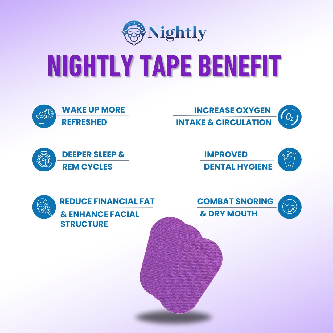 Nightly Mouth Tape